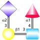 3'-SIALYL-LEWIS-A TETRASACCHARIDE 