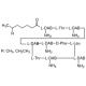 Listeria mono Selective Supplement I for microbiology,