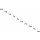 ANGIOTENSIN I HUMAN ACETATE >=90% (HPLC),