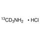 METHYLAMINE-13C-D3 HYDROCHLORIDE, 99 ATO 