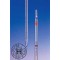 PIPETTE 1ML ±0.1ML GRAD. AS AMBER TYP 3
